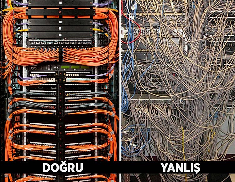 Yapısal Kablolama Hizmetleri